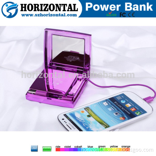 Best seller power bank 8000mah ,power bank manufacturer company ,worldwide distributors wanted power bank for philips dlp8000
